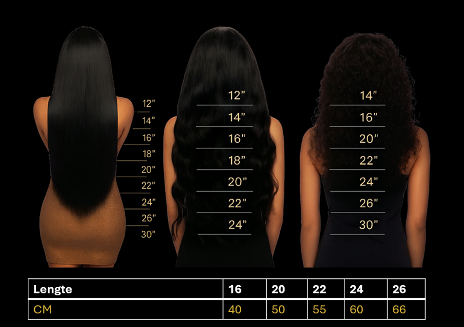 Hairextensions lengtematen